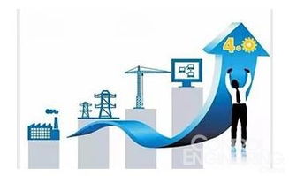 面向制造業的信息技術服務 工業軟件發展的重要方向