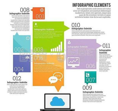 軟件強(qiáng)國之路 解讀《國家軟件和信息技術(shù)服務(wù)業(yè)“十三五”發(fā)展規(guī)劃》